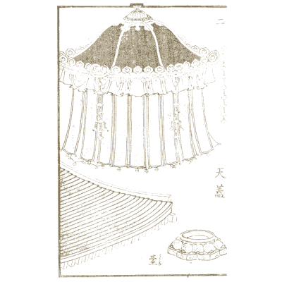 Pagoda canopy and incense burner - Hokusai Manga, Volume 5 - 1868