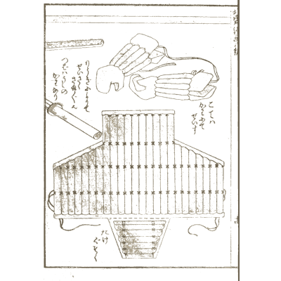Armour plates and a gauntlet - Hokusai Manga, Volume 6 - 1868