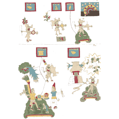 Codex page with a serpent figure - Antiquities of Mexico, Volume 2 - 1831