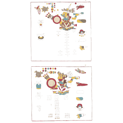 Codex page with a ring glyph - Antiquities of Mexico, Volume 2 - 1831