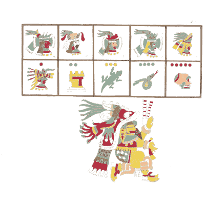 Day signs with a feathered warrior - Antiquities of Mexico, Volume 2 - 1831