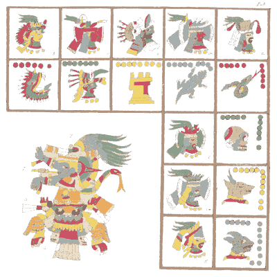 Day sign grid with a deity - Antiquities of Mexico, Volume 2 - 1831