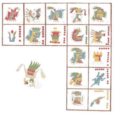 Day sign grid with a small figure - Antiquities of Mexico, Volume 2 - 1831