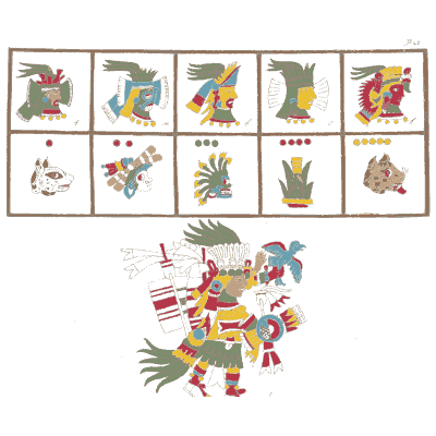 Framed signs above a feathered deity - Antiquities of Mexico, Volume 2 - 1831