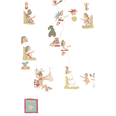 Scattered codex figures - Antiquities of Mexico, Volume 2 - 1831