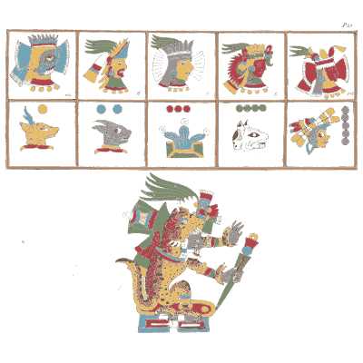 Signs above a feathered serpent - Antiquities of Mexico, Volume 2 - 1831