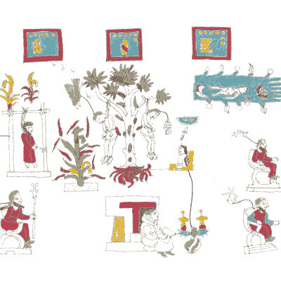 Codex page with plants and figures - Antiquities of Mexico, Volume 2 - 1831