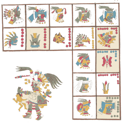 Day signs with a feathered figure - Antiquities of Mexico, Volume 2 - 1831