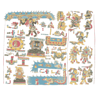 Codex page with masks - Antiquities of Mexico, Volume 2 - 1831