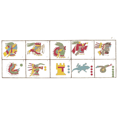 Row of day signs - Antiquities of Mexico, Volume 2 - 1831