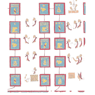Blue framed glyphs on a path - Antiquities of Mexico, Volume 2 - 1831