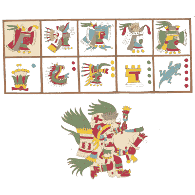 Day signs above a feathered deity - Antiquities of Mexico, Volume 2 - 1831