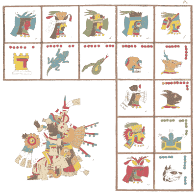 Framed signs and a feathered figure - Antiquities of Mexico, Volume 2 - 1831