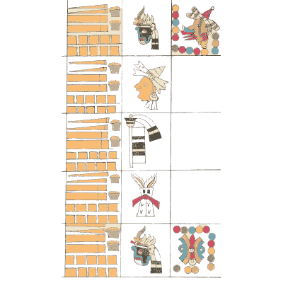 Bar counts beside signs - Antiquities of Mexico, Volume 2 - 1831
