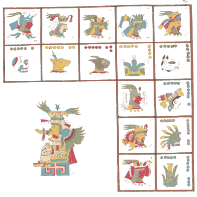 Feathered figure below day signs - Antiquities of Mexico, Volume 2 - 1831