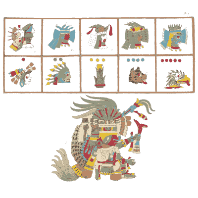 Day signs above a feathered dancer - Antiquities of Mexico, Volume 2 - 1831