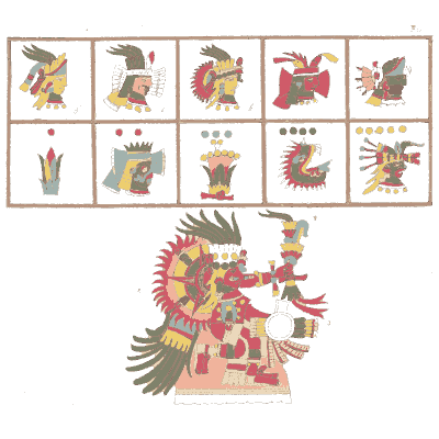 Signs above a red feathered figure - Antiquities of Mexico, Volume 2 - 1831