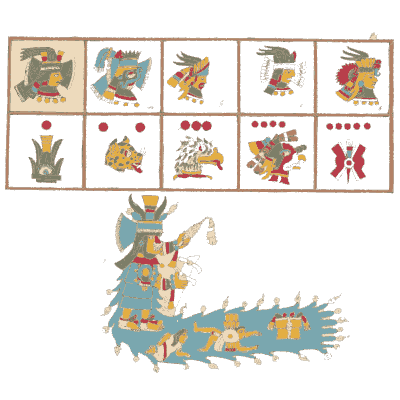 Day signs above a blue serpent - Antiquities of Mexico, Volume 2 - 1831