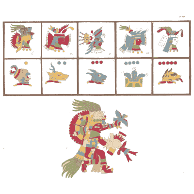Signs above a plumed figure - Antiquities of Mexico, Volume 2 - 1831