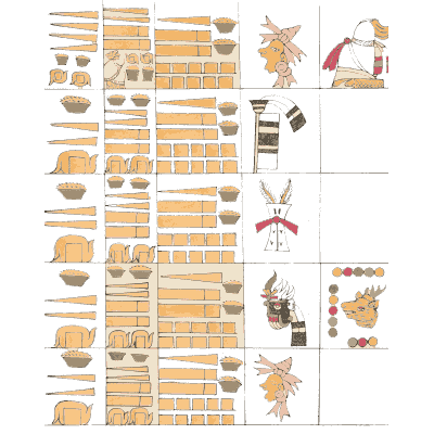 Tribute bars and goods - Antiquities of Mexico, Volume 2 - 1831