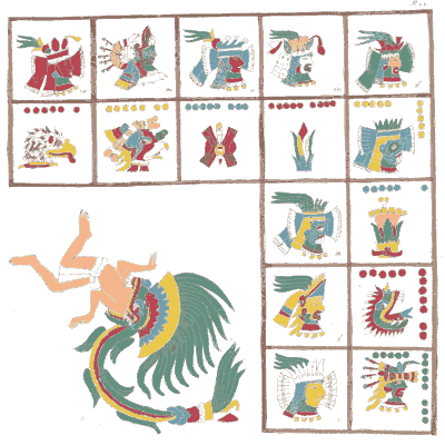 Figure with a serpent tail - Antiquities of Mexico, Volume 2 - 1831