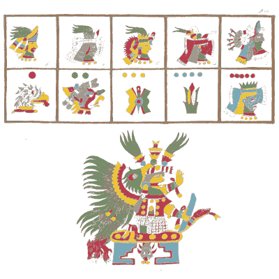 Plumed deity on a platform - Antiquities of Mexico, Volume 2 - 1831