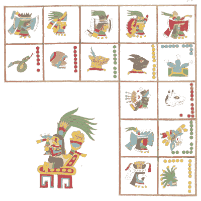 Seated plumed figure with day signs - Antiquities of Mexico, Volume 2 - 1831