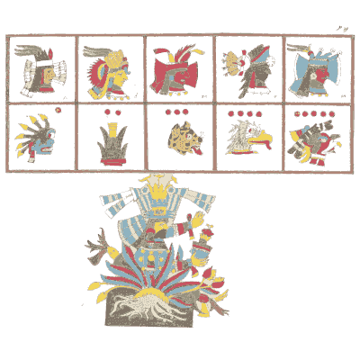 Plumed figure below day signs - Antiquities of Mexico, Volume 2 - 1831