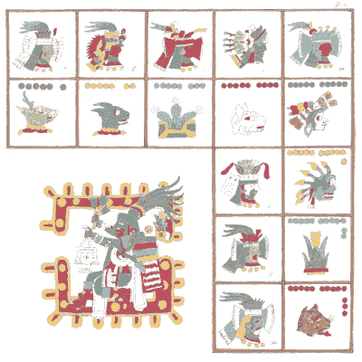 Day signs above a serpent figure - Antiquities of Mexico, Volume 2 - 1831