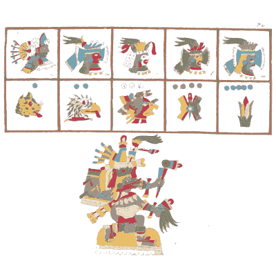 Day signs above a mounted figure - Antiquities of Mexico, Volume 2 - 1831