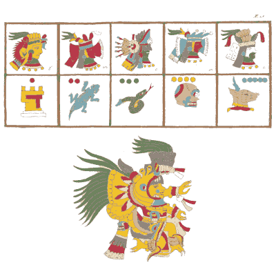 Green plumed deity with day signs - Antiquities of Mexico, Volume 2 - 1831