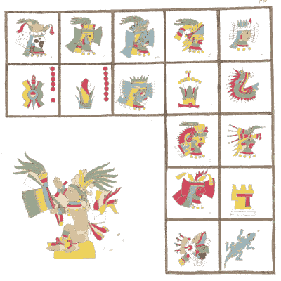 Day sign panels with a plumed figure - Antiquities of Mexico, Volume 2 - 1831