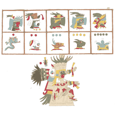 Plumed figure below framed signs - Antiquities of Mexico, Volume 2 - 1831
