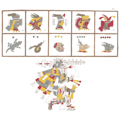 Day signs above a seated dancer - Antiquities of Mexico, Volume 2 - 1831