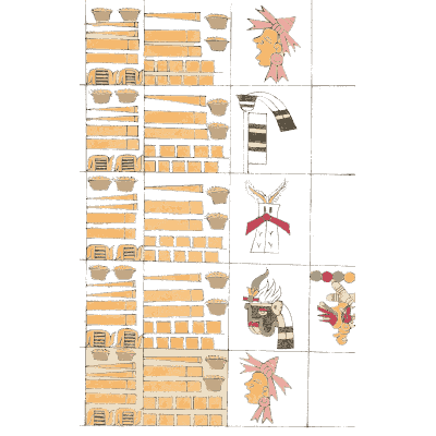 Bar rows with small signs - Antiquities of Mexico, Volume 2 - 1831