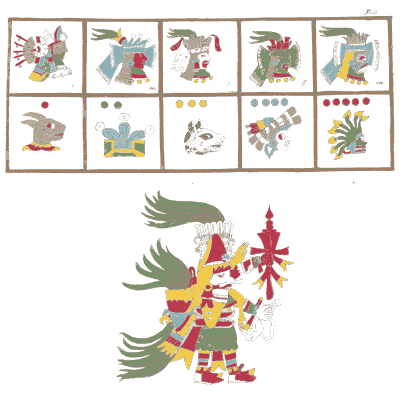 Day signs above a plumed figure - Antiquities of Mexico, Volume 2 - 1831