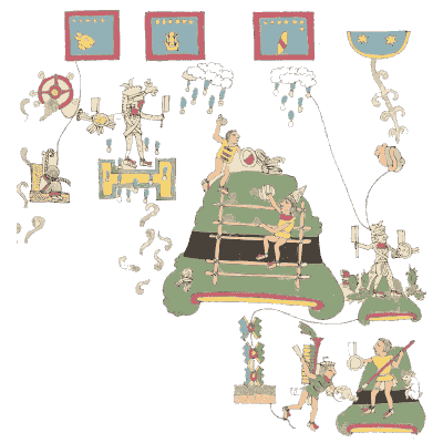Green mound with framed glyphs - Antiquities of Mexico, Volume 2 - 1831