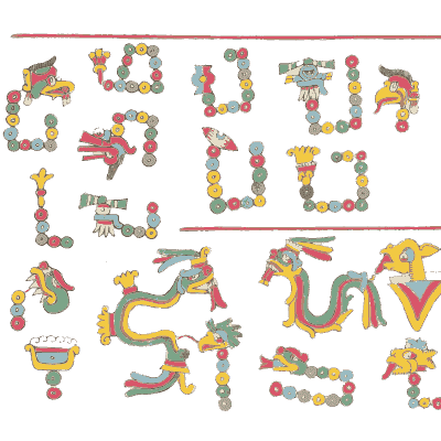 Glyph strings and serpents - Antiquities of Mexico, Volume 2 - 1831