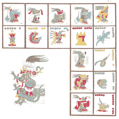 Day signs above a plumed serpent - Antiquities of Mexico, Volume 2 - 1831