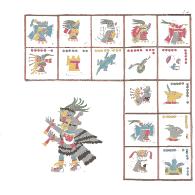 Day signs with a striped figure - Antiquities of Mexico, Volume 2 - 1831