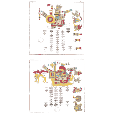 Ring glyphs and writing columns - Antiquities of Mexico, Volume 2 - 1831