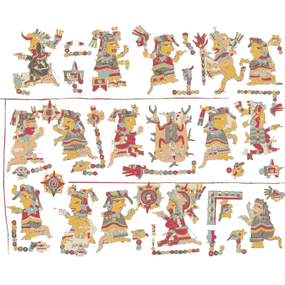 Figures in ruled bands - Antiquities of Mexico, Volume 2 - 1831