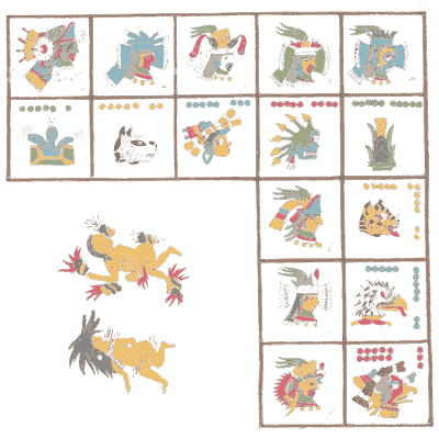 Day signs above a yellow beast - Antiquities of Mexico, Volume 2 - 1831