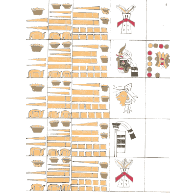 Tribute bars in columns - Antiquities of Mexico, Volume 2 - 1831