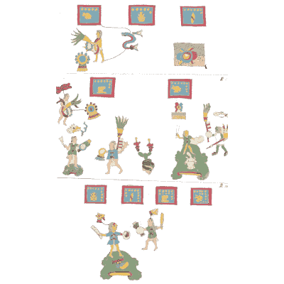 Framed glyphs above figures - Antiquities of Mexico, Volume 2 - 1831