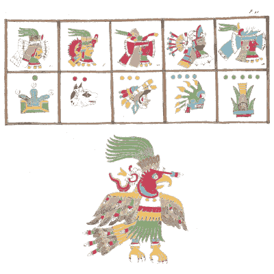 Day signs above an eagle - Antiquities of Mexico, Volume 2 - 1831