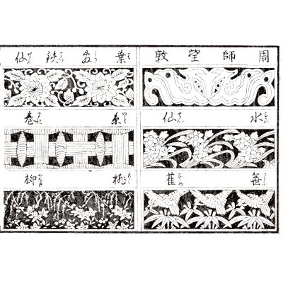 Pattern panel page - Kodai Moyo Shikizu Ko - 1850