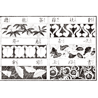 Bamboo, leaf and scroll pattern panels - Kodai Moyo Shikizu Ko - 1850