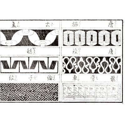 Wave, ring and fret pattern panels - Kodai Moyo Shikizu Ko - 1850