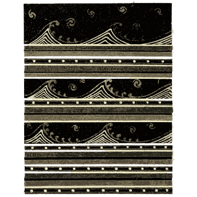 Banded wave pattern plate - Shin Bijutsukai, Issue 2 - 1902
